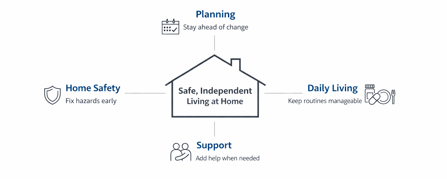 edited homepage image